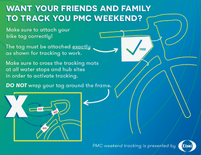 rider-tracking-card-2025